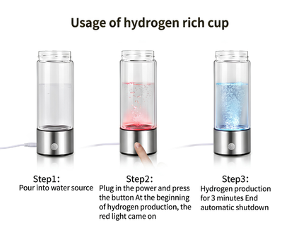 Portable Hydrogen Water Generator